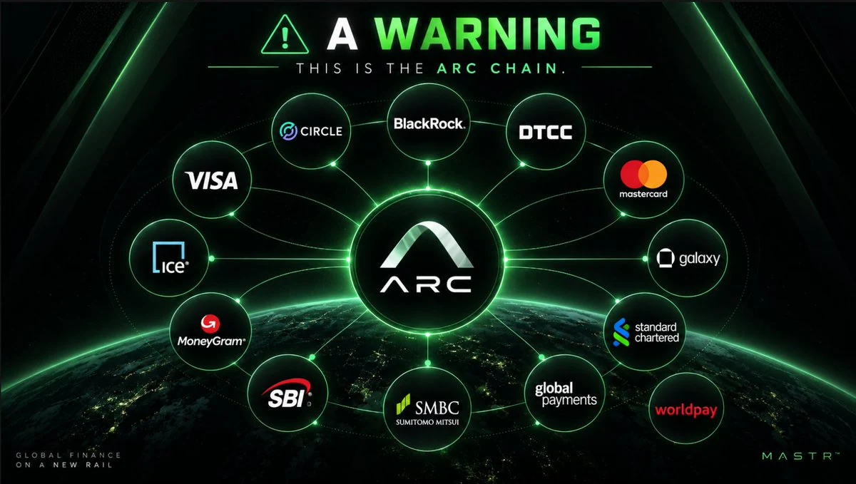 Arc and the institutions behind an onchain financial network — original source image