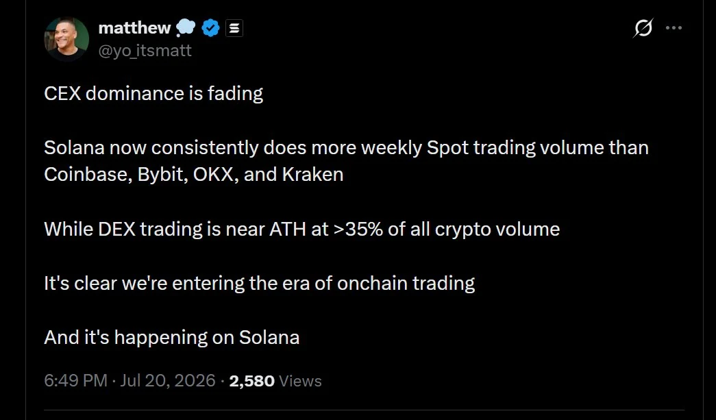 Onchain and exchange volume: what can actually be compared — original source image