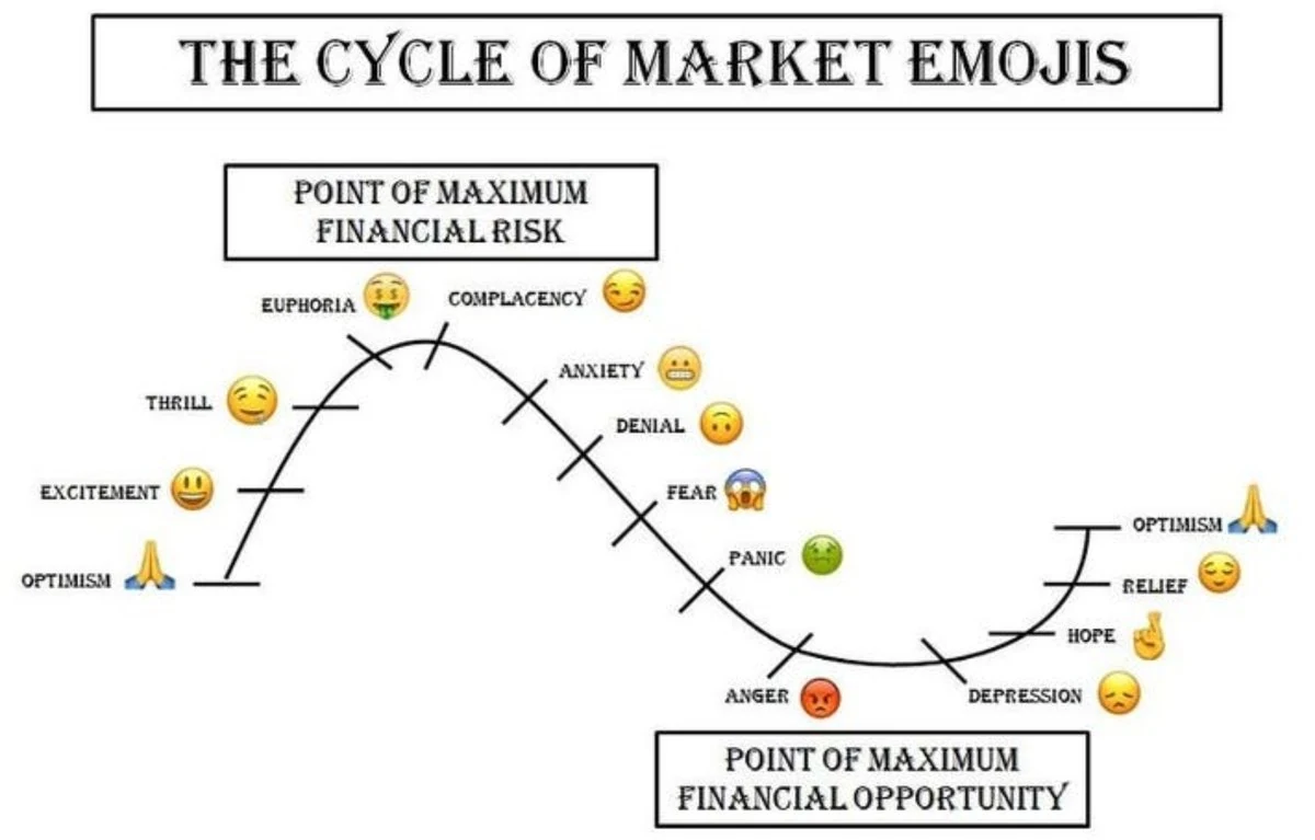 Original figure published with this article