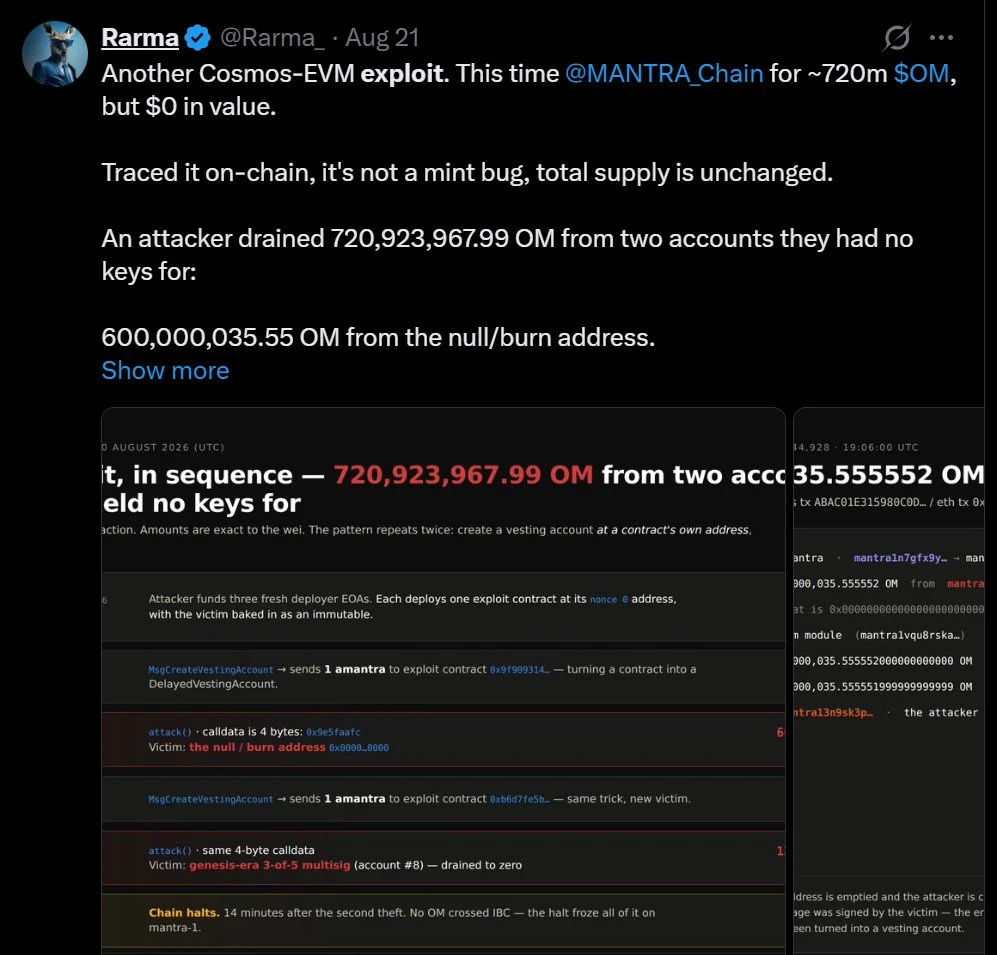 Attachment to the original X post